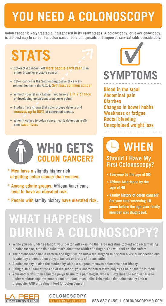 Do You Need a Colonoscopy? – March is Colon Cancer Awareness Month ...