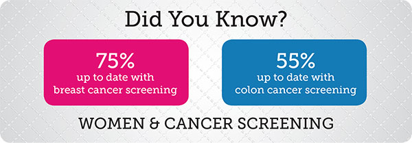 Get Screened for Colon Cancer