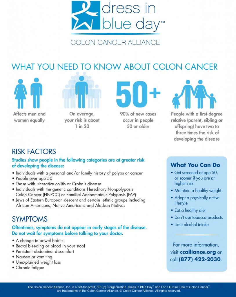 Dress In Blue Day Colon Cancer Awareness